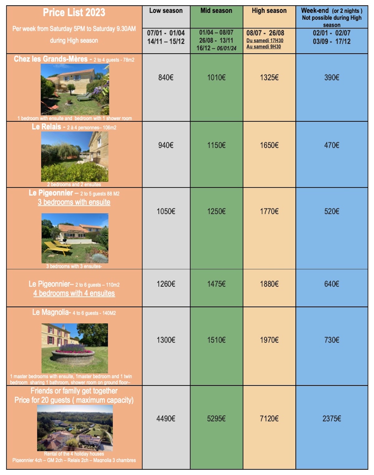 Price liste 2023 Chateau la Gontrie 4 holiday houses on a Bordeaux Family winery